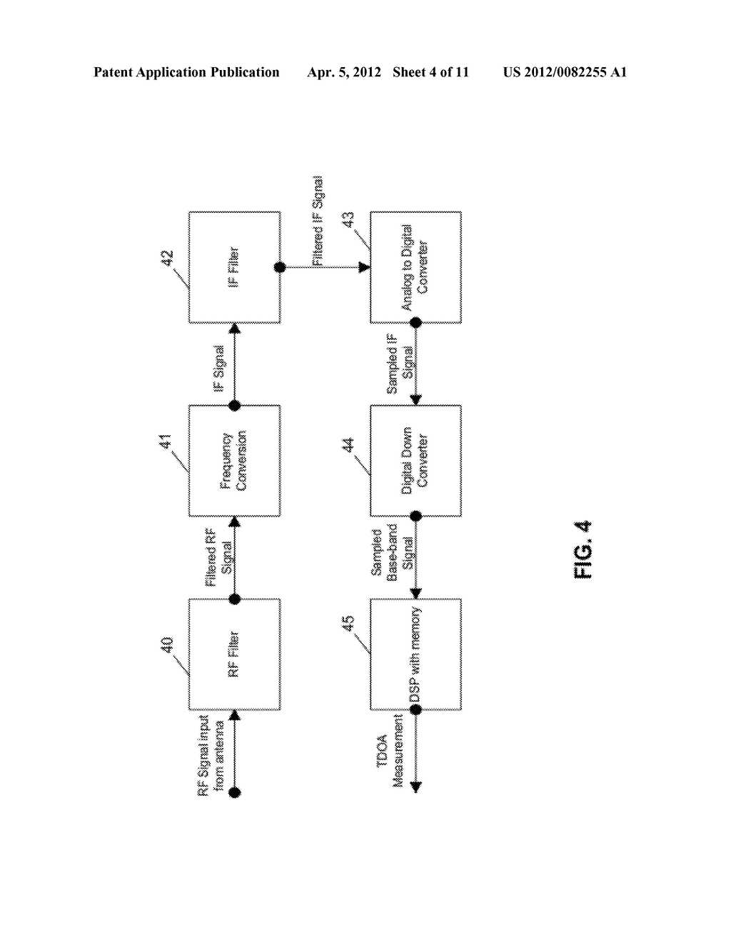 Location of Wideband OFDM Transmitters with Limited Receiver Bandwidth - diagram, schematic, and image 05