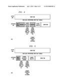 CHANNEL ESTIMATION UTILIZING CONTROL SIGNALS TRANSMITTED BY AN ACTIVATING     LINE DURING INITIALIZATION diagram and image