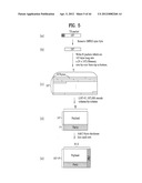 DIGITAL BROADCASTING SYSTEM AND METHOD OF PROCESSING DATA diagram and image