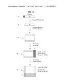 DIGITAL BROADCASTING SYSTEM AND METHOD OF PROCESSING DATA diagram and image