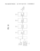 DIGITAL BROADCASTING SYSTEM AND METHOD OF PROCESSING DATA diagram and image