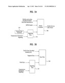 DIGITAL BROADCASTING SYSTEM AND METHOD OF PROCESSING DATA diagram and image