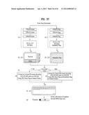 DIGITAL BROADCASTING SYSTEM AND METHOD OF PROCESSING DATA diagram and image