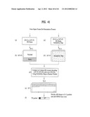 DIGITAL BROADCASTING SYSTEM AND METHOD OF PROCESSING DATA diagram and image