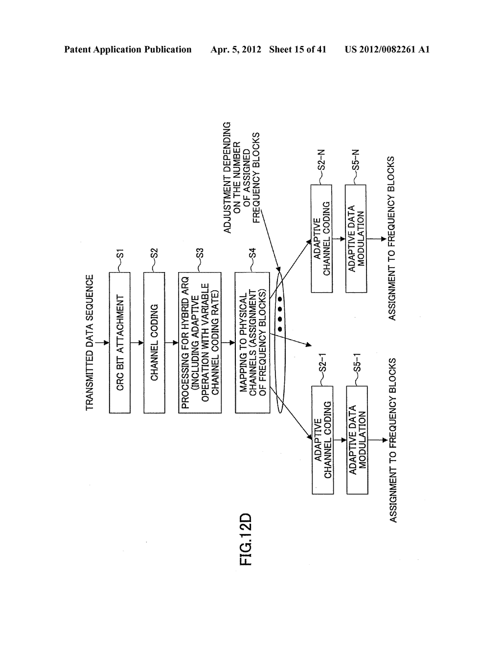 TRANSMISSION APPARATUS AND TRANSMISSION METHOD - diagram, schematic, and image 16