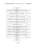 SYSTEMS AND METHODS FOR PROVIDING SIGNALS OF MULTIPLE ACTIVE WIRELESS     TRANSMITTERS diagram and image