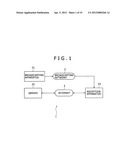 RECEPTION APPARATUS, RECEPTION METHOD, AND PROGRAM diagram and image