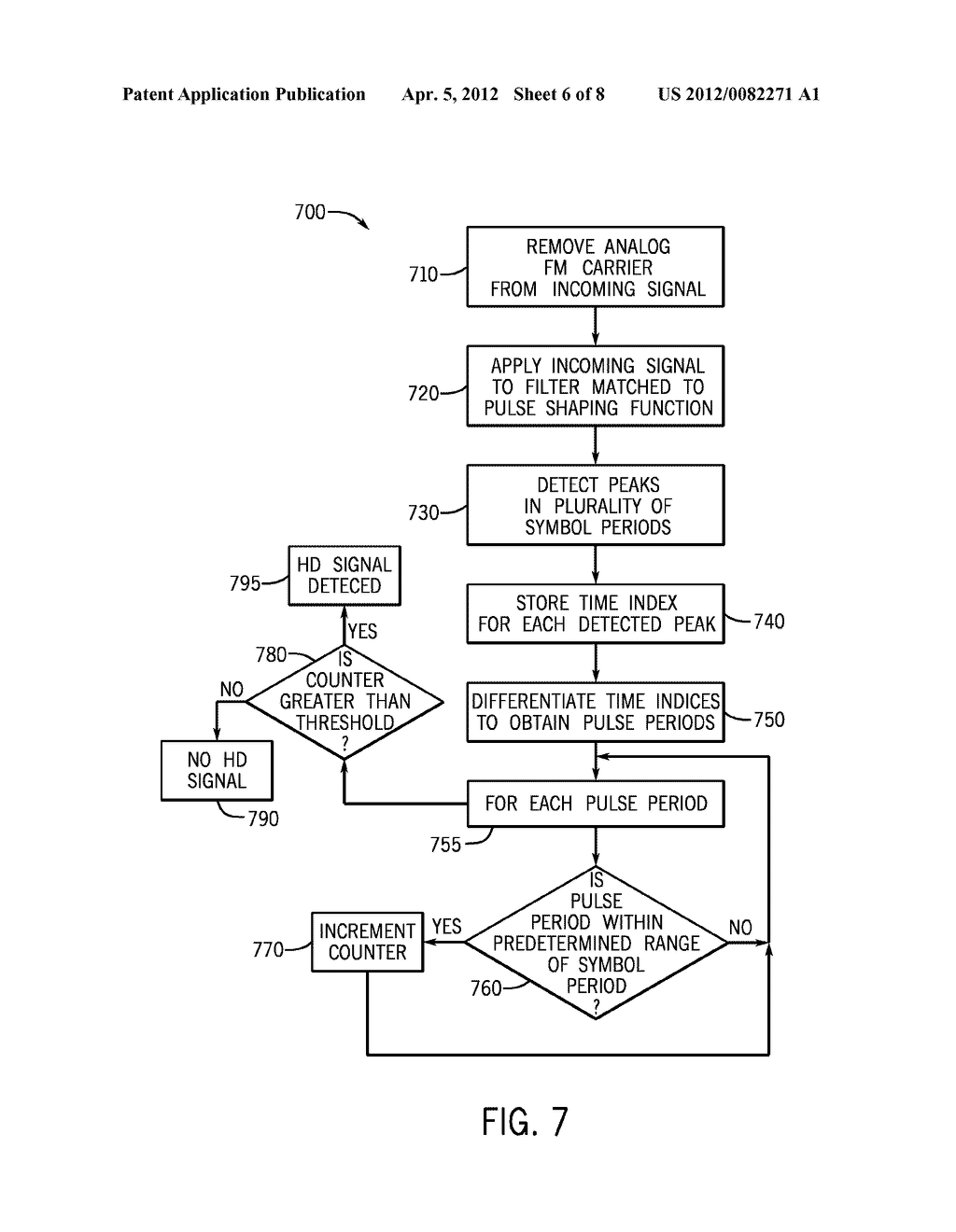 DETECTING DIGITAL RADIO SIGNALS - diagram, schematic, and image 07