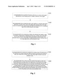 METHOD AND APPARATUS FOR CLOCK CHECKING diagram and image