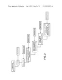 CELLULOSIC AND LIGNOCELLULOSIC STRUCTURAL MATERIALS AND METHODS AND     SYSTEMS FOR MANUFACTURING SUCH MATERIALS diagram and image