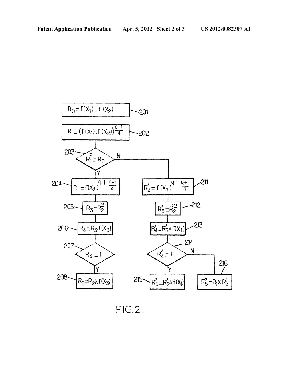 CRYPTOGRAPHY ON A ELLIPTICAL CURVE - diagram, schematic, and image 03