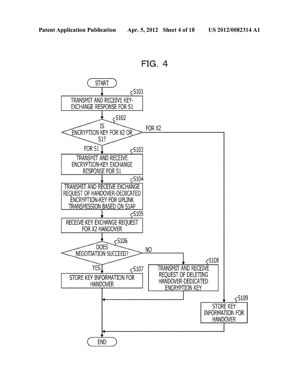 MOBILE COMMUNICATION SYSTEM, COMMUNICATION CONTROL METHOD, AND RADIO BASE     STATION - diagram, schematic, and image 05