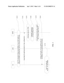 METHOD AND SYSTEM FOR GENERATING CIPHER KEY DURING SWITCHING diagram and image