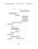 METHOD AND SYSTEM FOR GENERATING CIPHER KEY DURING SWITCHING diagram and image