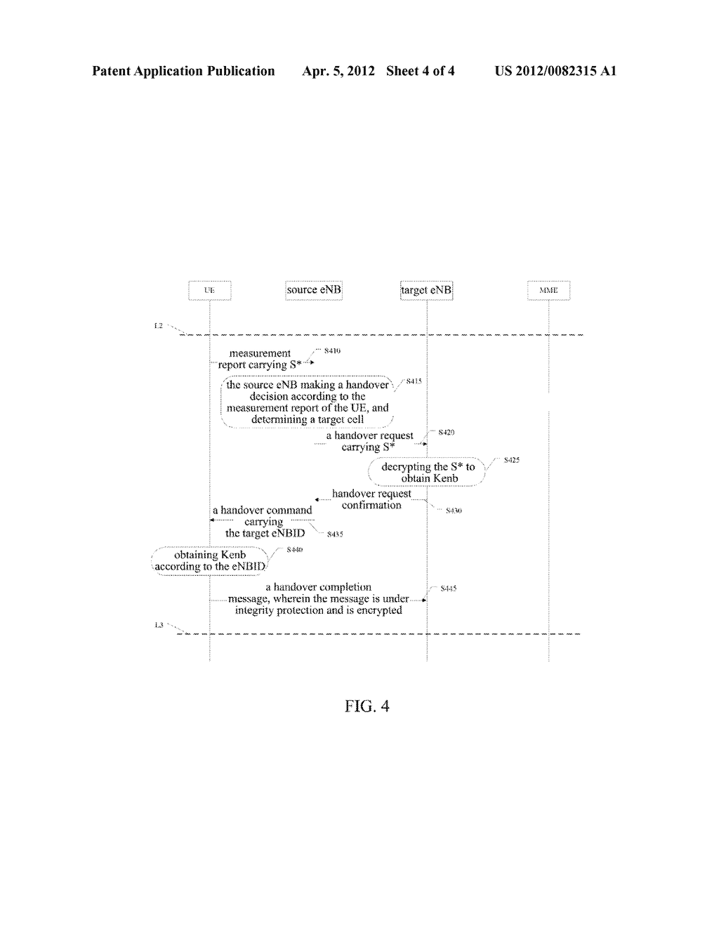 METHOD AND SYSTEM FOR GENERATING CIPHER KEY DURING SWITCHING - diagram, schematic, and image 05