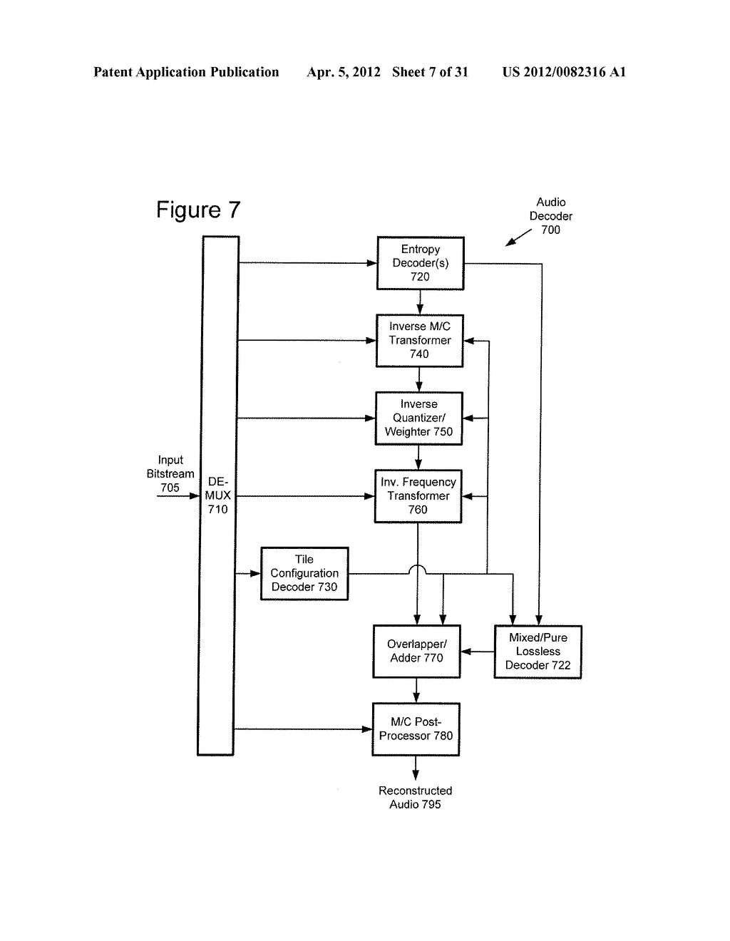 MULTI-CHANNEL AUDIO ENCODING AND DECODING - diagram, schematic, and image 08