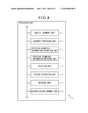 BIOMETRIC AUTHENTICATION DEVICE, BIOMETRIC AUTHENTICATION METHOD, AND     COMPUTER PROGRAM FOR BIOMETRIC AUTHENTICATION diagram and image