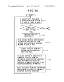 BIOMETRIC AUTHENTICATION DEVICE, BIOMETRIC AUTHENTICATION METHOD, AND     COMPUTER PROGRAM FOR BIOMETRIC AUTHENTICATION diagram and image