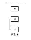 ESTABLISHING A CONTOUR OF A STRUCTURE BASED ON IMAGE INFORMATION diagram and image