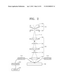 METHOD OF FORMING IMAGE OF SEMICONDUCTOR DEVICE, AND METHOD OF DETECTING A     DEFECT OF THE SEMICONDUCTOR DEVICE BY USING THE IMAGE FORMING METHOD diagram and image