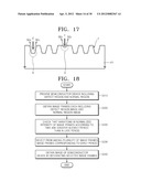 METHOD OF FORMING IMAGE OF SEMICONDUCTOR DEVICE, AND METHOD OF DETECTING A     DEFECT OF THE SEMICONDUCTOR DEVICE BY USING THE IMAGE FORMING METHOD diagram and image