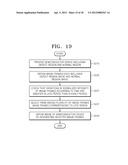 METHOD OF FORMING IMAGE OF SEMICONDUCTOR DEVICE, AND METHOD OF DETECTING A     DEFECT OF THE SEMICONDUCTOR DEVICE BY USING THE IMAGE FORMING METHOD diagram and image