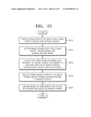 METHOD OF FORMING IMAGE OF SEMICONDUCTOR DEVICE, AND METHOD OF DETECTING A     DEFECT OF THE SEMICONDUCTOR DEVICE BY USING THE IMAGE FORMING METHOD diagram and image