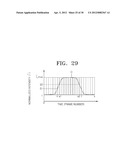 METHOD OF FORMING IMAGE OF SEMICONDUCTOR DEVICE, AND METHOD OF DETECTING A     DEFECT OF THE SEMICONDUCTOR DEVICE BY USING THE IMAGE FORMING METHOD diagram and image