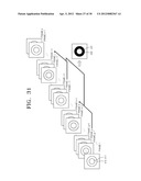 METHOD OF FORMING IMAGE OF SEMICONDUCTOR DEVICE, AND METHOD OF DETECTING A     DEFECT OF THE SEMICONDUCTOR DEVICE BY USING THE IMAGE FORMING METHOD diagram and image