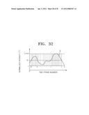 METHOD OF FORMING IMAGE OF SEMICONDUCTOR DEVICE, AND METHOD OF DETECTING A     DEFECT OF THE SEMICONDUCTOR DEVICE BY USING THE IMAGE FORMING METHOD diagram and image