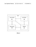 METHOD AND APPARATUS FOR EVALUATING COLOR IN AN IMAGE diagram and image