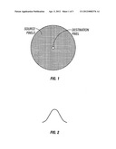 Reduced Complexity and Blur Technique for an Electronic Lighting System diagram and image