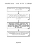 METHOD AND SYSTEM FOR LINE SEGMENT EXTRACTION diagram and image