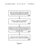 METHOD AND SYSTEM FOR LINE SEGMENT EXTRACTION diagram and image