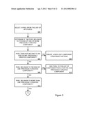 METHOD AND SYSTEM FOR LINE SEGMENT EXTRACTION diagram and image