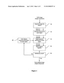 CONTRAST ENHANCEMENT diagram and image