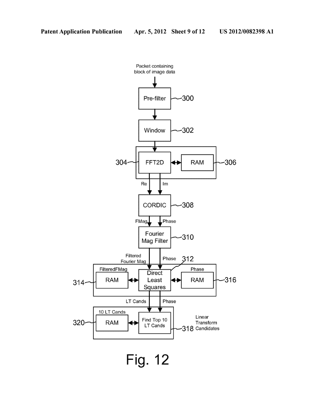 Signal Processors and Methods for Estimating Transformations Between     Signals with Phase Estimation - diagram, schematic, and image 10