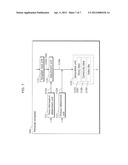 PICTURE EDITING DEVICE, PICTURE EDITING METHOD, INTEGRATED CIRCUIT, AND     RECORDING MEDIUM diagram and image