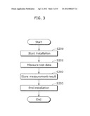 IMAGE EDITING APPARATUS, IMAGE EDITING METHOD, AND IMAGE EDITING PROGRAM diagram and image