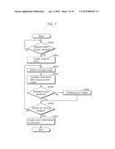 IMAGE EDITING APPARATUS, IMAGE EDITING METHOD, AND IMAGE EDITING PROGRAM diagram and image