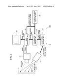 ILLUMINATION APPARATUS AND EXAMINATION SYSTEM diagram and image