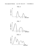 ILLUMINATION APPARATUS AND EXAMINATION SYSTEM diagram and image