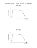 ILLUMINATION APPARATUS AND EXAMINATION SYSTEM diagram and image