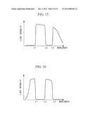 ILLUMINATION APPARATUS AND EXAMINATION SYSTEM diagram and image