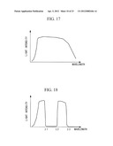 ILLUMINATION APPARATUS AND EXAMINATION SYSTEM diagram and image