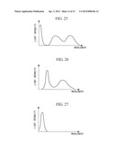 ILLUMINATION APPARATUS AND EXAMINATION SYSTEM diagram and image