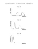 ILLUMINATION APPARATUS AND EXAMINATION SYSTEM diagram and image