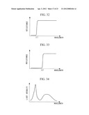 ILLUMINATION APPARATUS AND EXAMINATION SYSTEM diagram and image