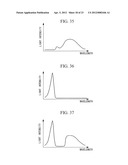 ILLUMINATION APPARATUS AND EXAMINATION SYSTEM diagram and image