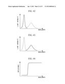 ILLUMINATION APPARATUS AND EXAMINATION SYSTEM diagram and image